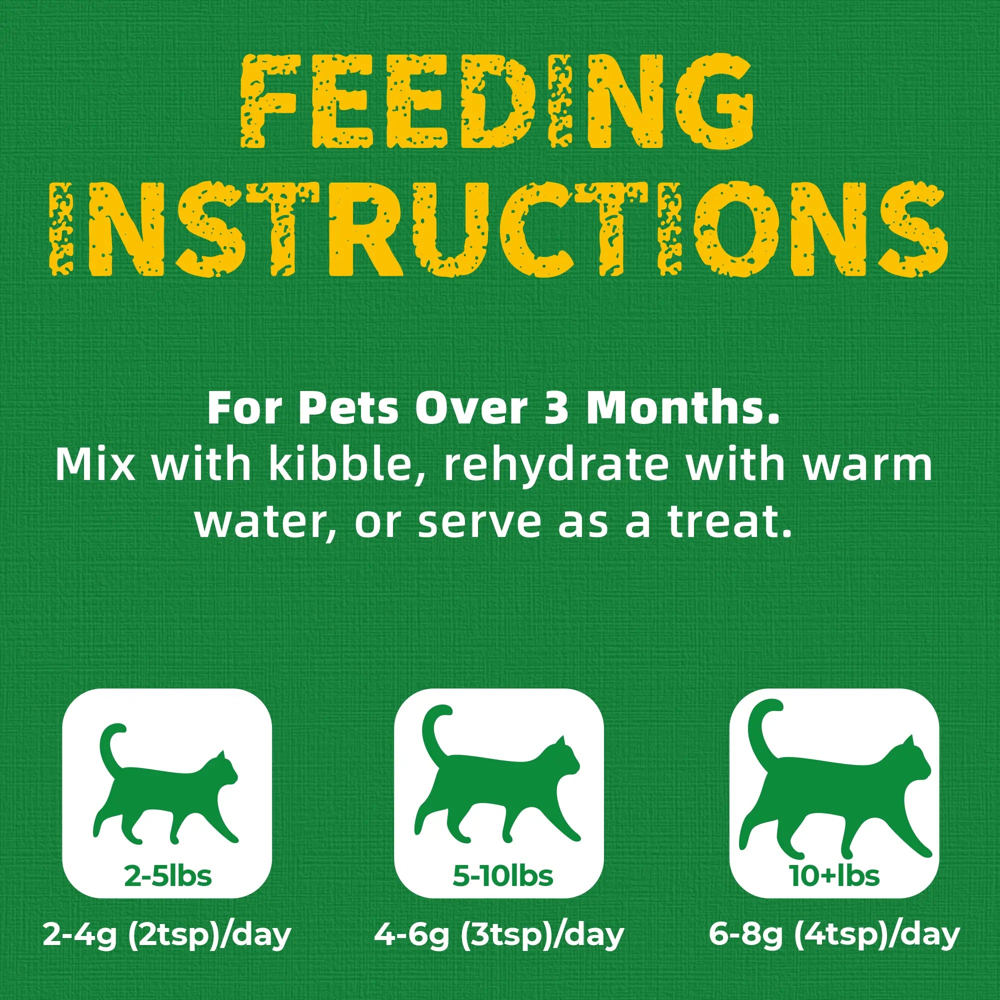 Cat Treats for Indoor Cats - Natural Salmon Hairball Control Biscuits with Cat Grass and Catnip for Dental Care - 14.1 OZ