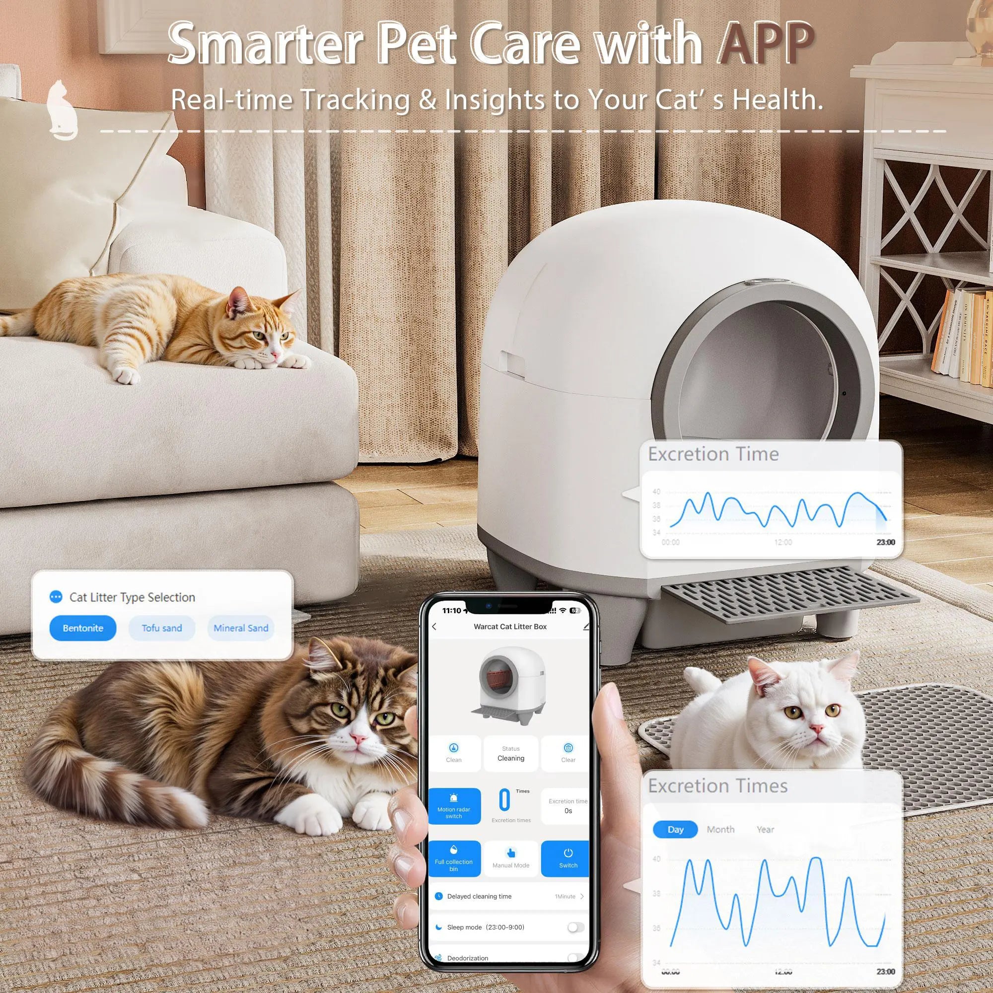 Warcat Smart Low-Noise Self-Cleaning Cat Litter Box with 90L Capacity, App-Controlled via 2.4G Wi-Fi, Featuring Smart Sensors and Safety Protection for Easy Maintenance and Setup
