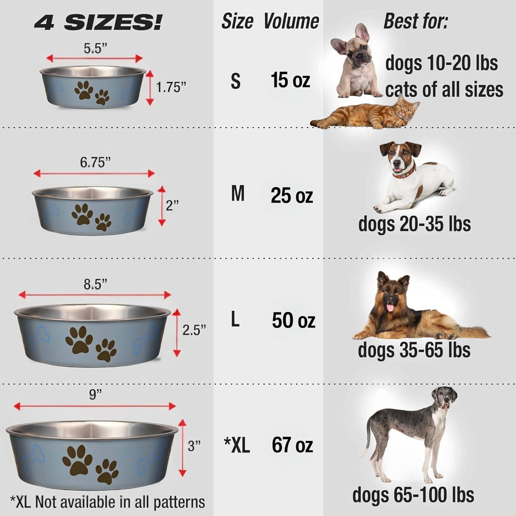 Bella Dog Bowls- Stainless Steel Dog & Cat Bowls - Spill Proof Dog Food Bowl, Cat Bowl, Puppy Essentials & Pet Supplies Great for Home & Travel (Medium 20-35 Lbs, Blueberry)