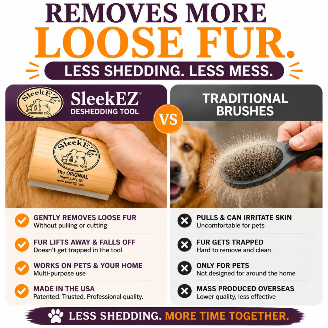Sleekez Professional Dog Brush for Shedding and Grooming - Deshedding Tool for Short and Long Haired Dogs, 5 Inches Long, 4 Oz Weight