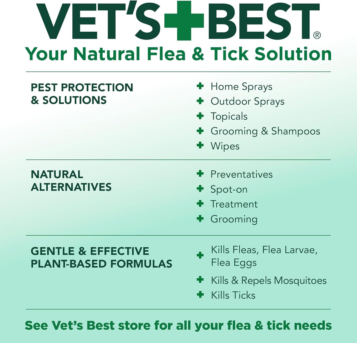 Indoor Flea & Tick Home Spray for Dogs, Plant-Based Spray, 32 Oz | Plant-Based Flea & Tick Spray, Kills Fleas, Eggs & Ticks on Contact, Natural Oils, for Indoor Home Use, Made in USA