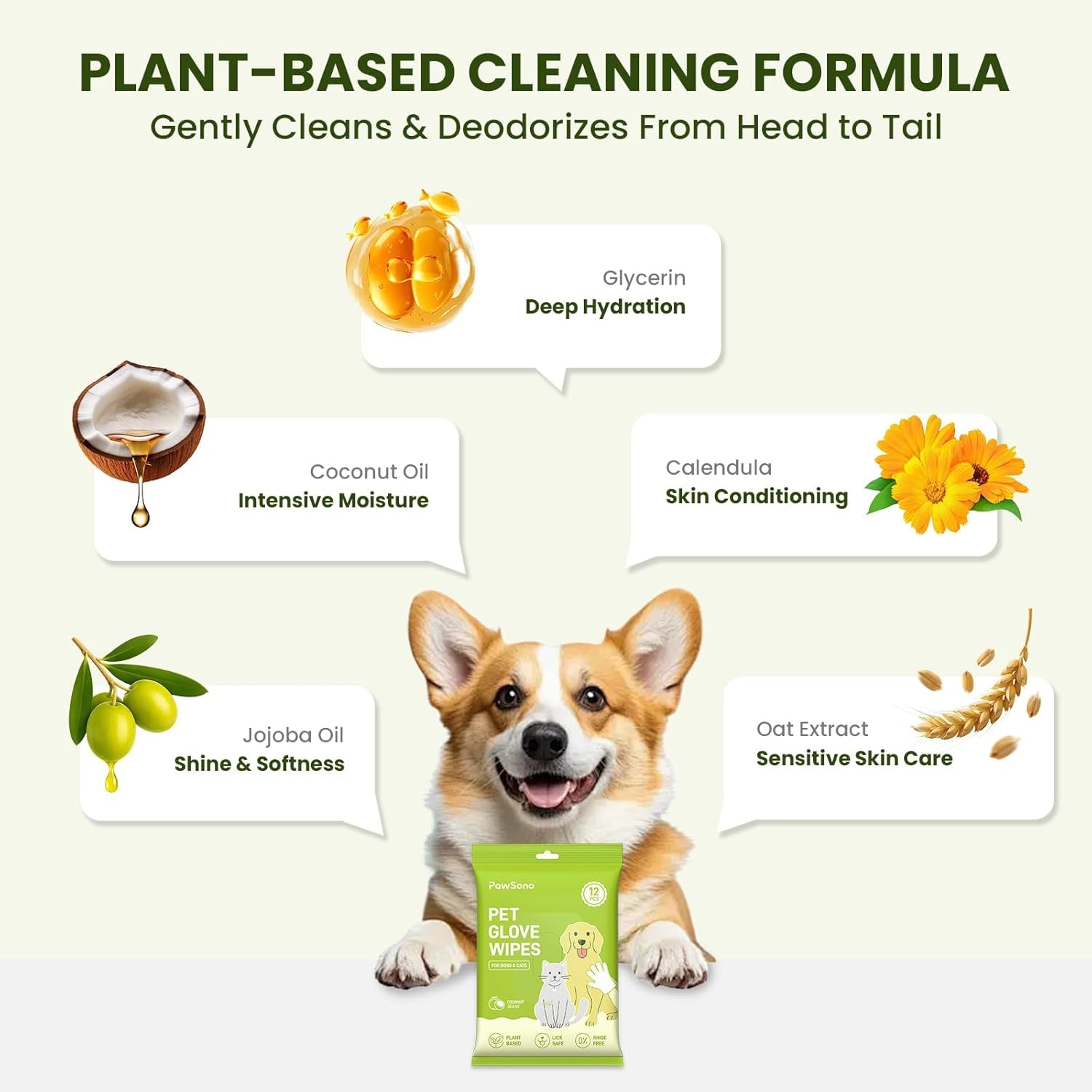 36-Pack Hypoallergenic Pet Wipes for Dogs, Cats, and Small Animals | No-Rinse Deodorizing Wipes for Paws, Butt, Eyes, and Ears | Effective Stain and Odor Cleanup for Travel and Between Baths