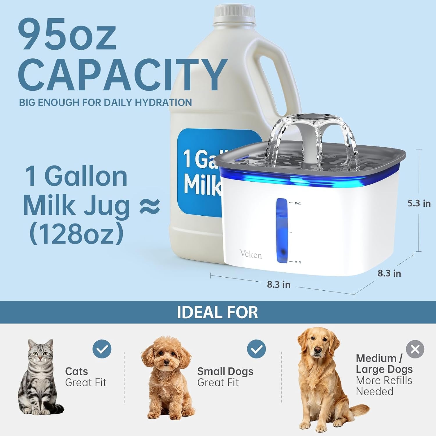 Professional Grade 95Oz/2.8L Automatic Pet Water Fountain with Replacement Filters for Cats and Dogs (Grey, Plastic) - Innovation Award Winner