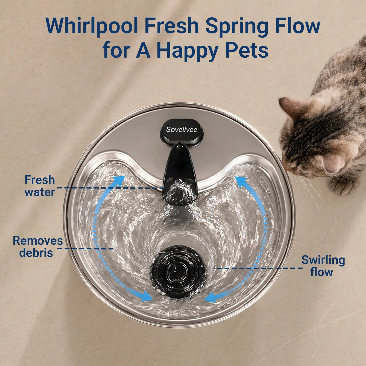 Sovelivee 3.5L 304 Stainless Steel Dual Flow Pet Water Fountain with Water Level Indicator, Low-Water Alert, and Dry-Run Protection for Cats and Small Dogs
