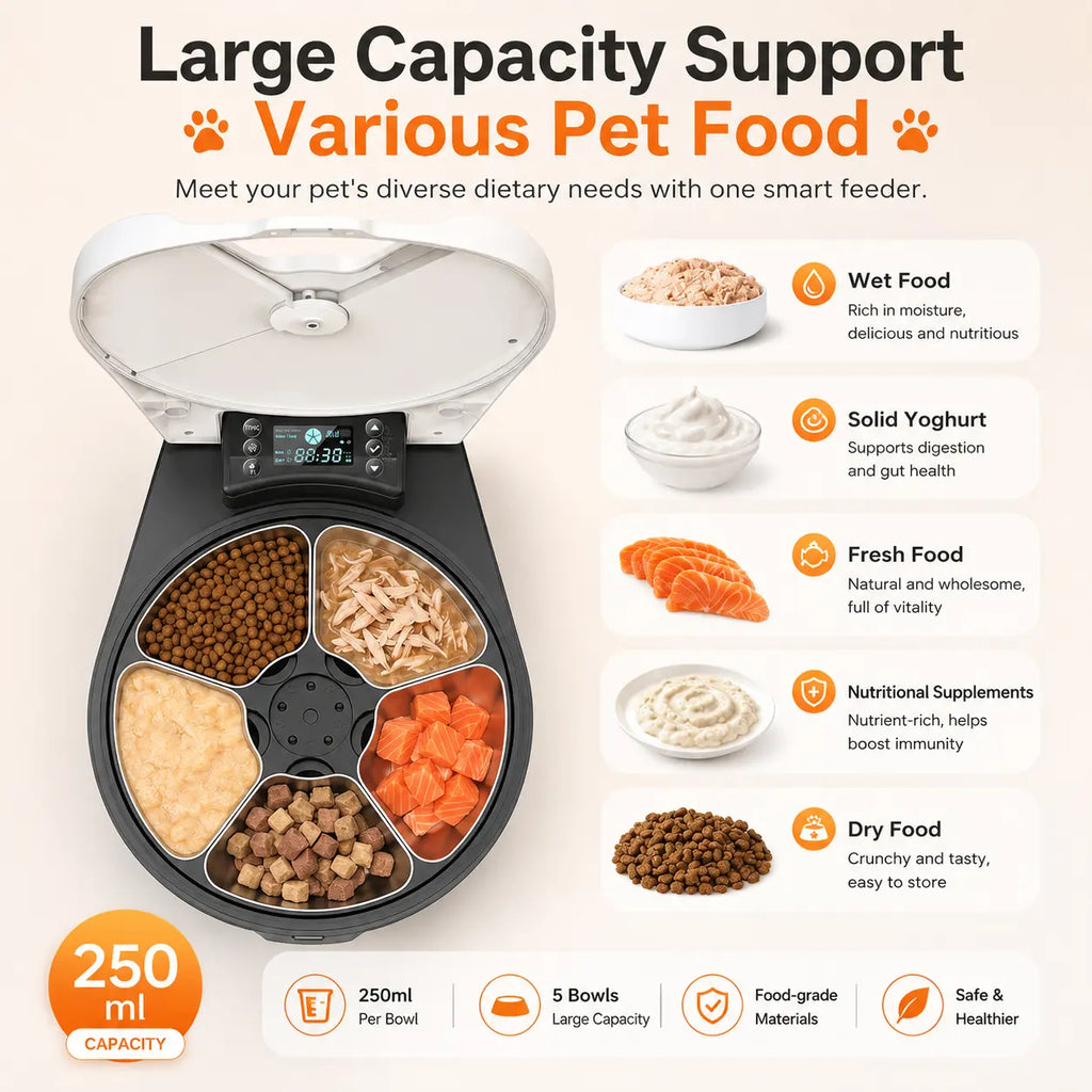 72-Hour Fresh Automatic Cat Feeder for Wet Food - 3-Day Refrigerated Meal Dispenser with Semiconductor Cooling & Heating, 304 Stainless Steel Bowl, Programmable Timer, Wired Design, No Batteries Required - Cattray