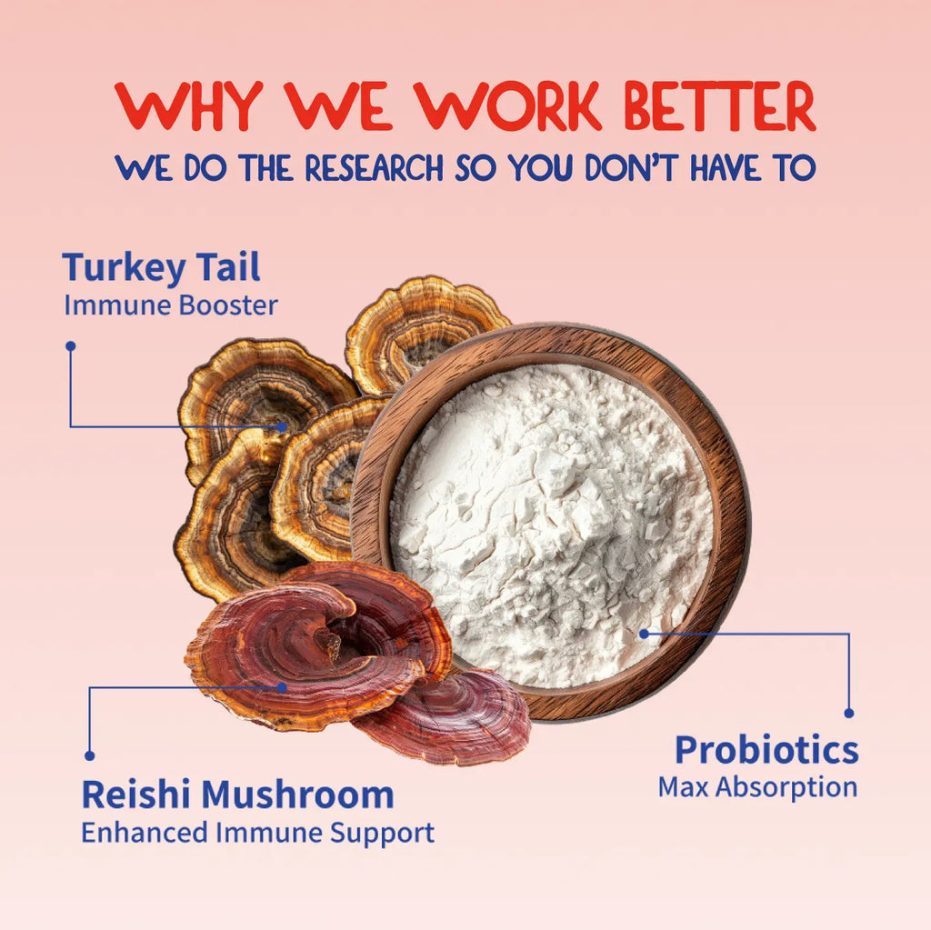 Fifth and Fido Turkey Tail+ Grain-Free Dog Food Topper - Bacon Flavor, Limited Ingredient Supplement with Probiotics for Puppies, 100 Servings, Supports Immune and Gut Health, Aids Lipomas, Natural Allergy Relief