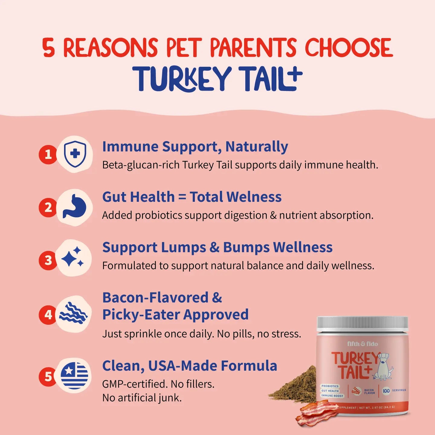 Fifth and Fido Turkey Tail+ Grain-Free Dog Food Topper - Bacon Flavor, Limited Ingredient Supplement with Probiotics for Puppies, 100 Servings, Supports Immune and Gut Health, Aids Lipomas, Natural Allergy Relief